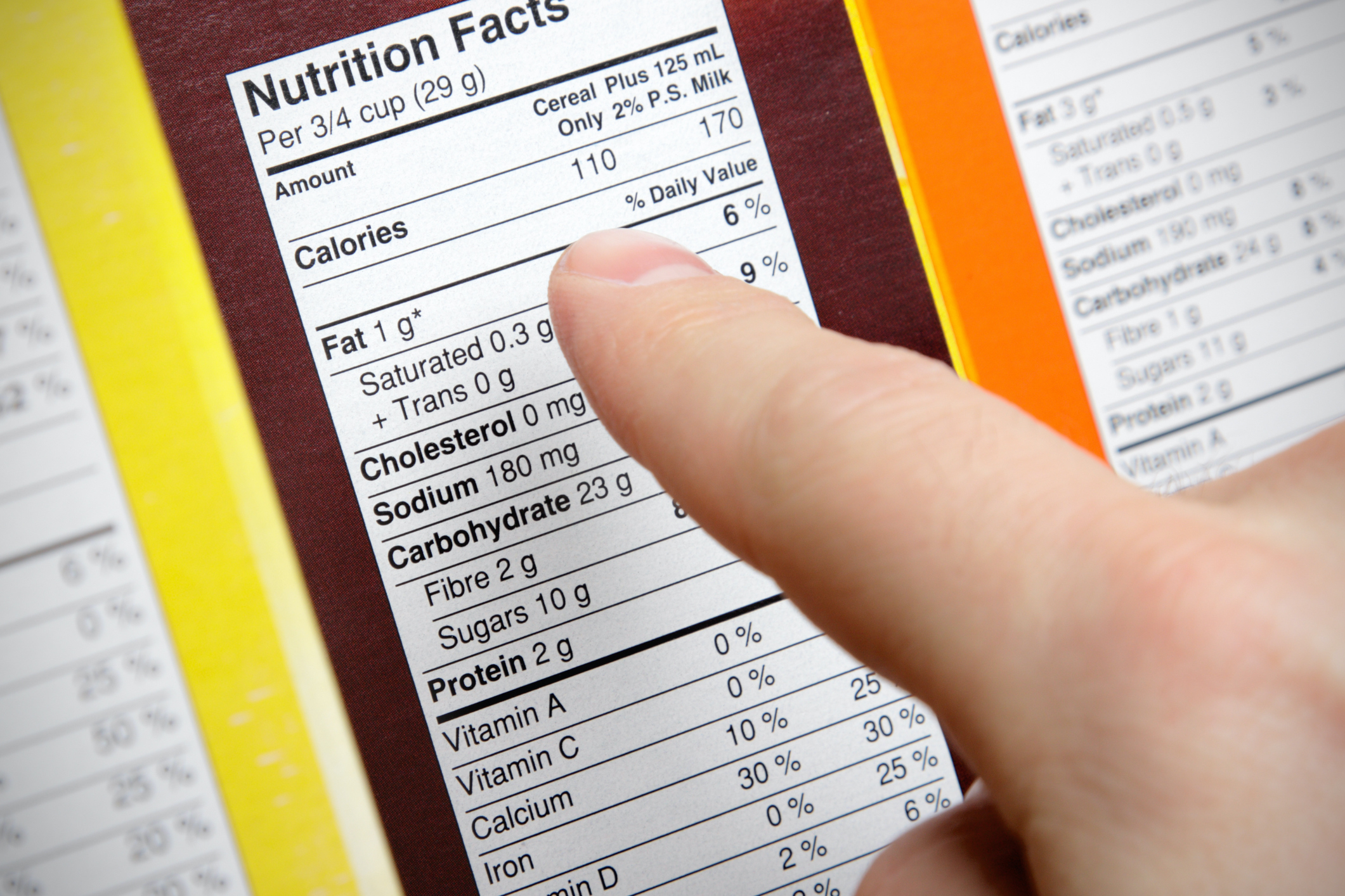 Nutrition facts label